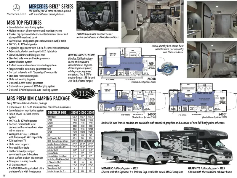 2022  Forest River Sunseeker MBS photo 158