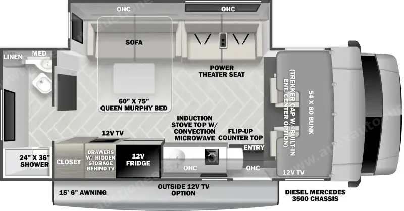 2022  Forest River Sunseeker MBS photo 165