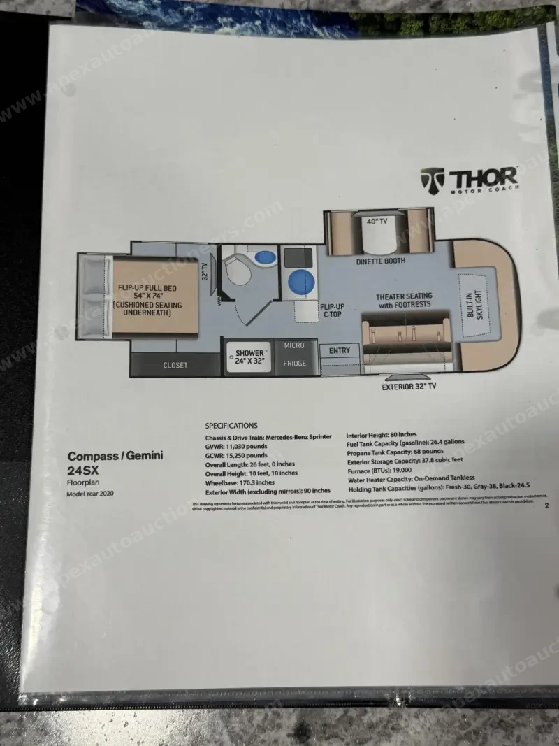 2020 Thor Motor Coach Gemini 24SX photo 158
